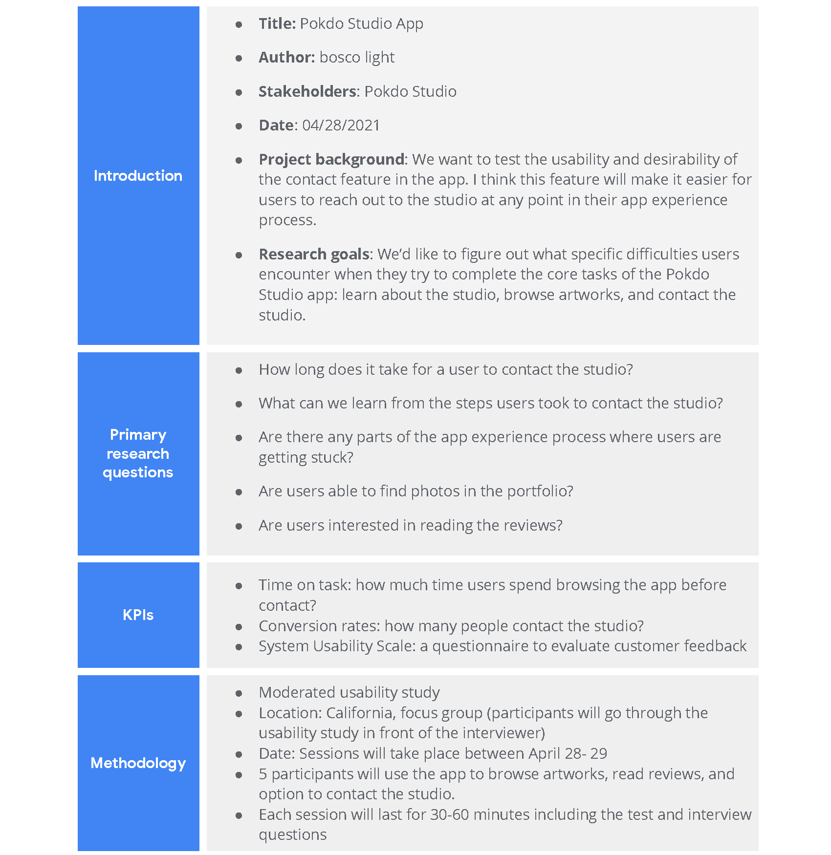 Pokdo Studio UX Research Study1